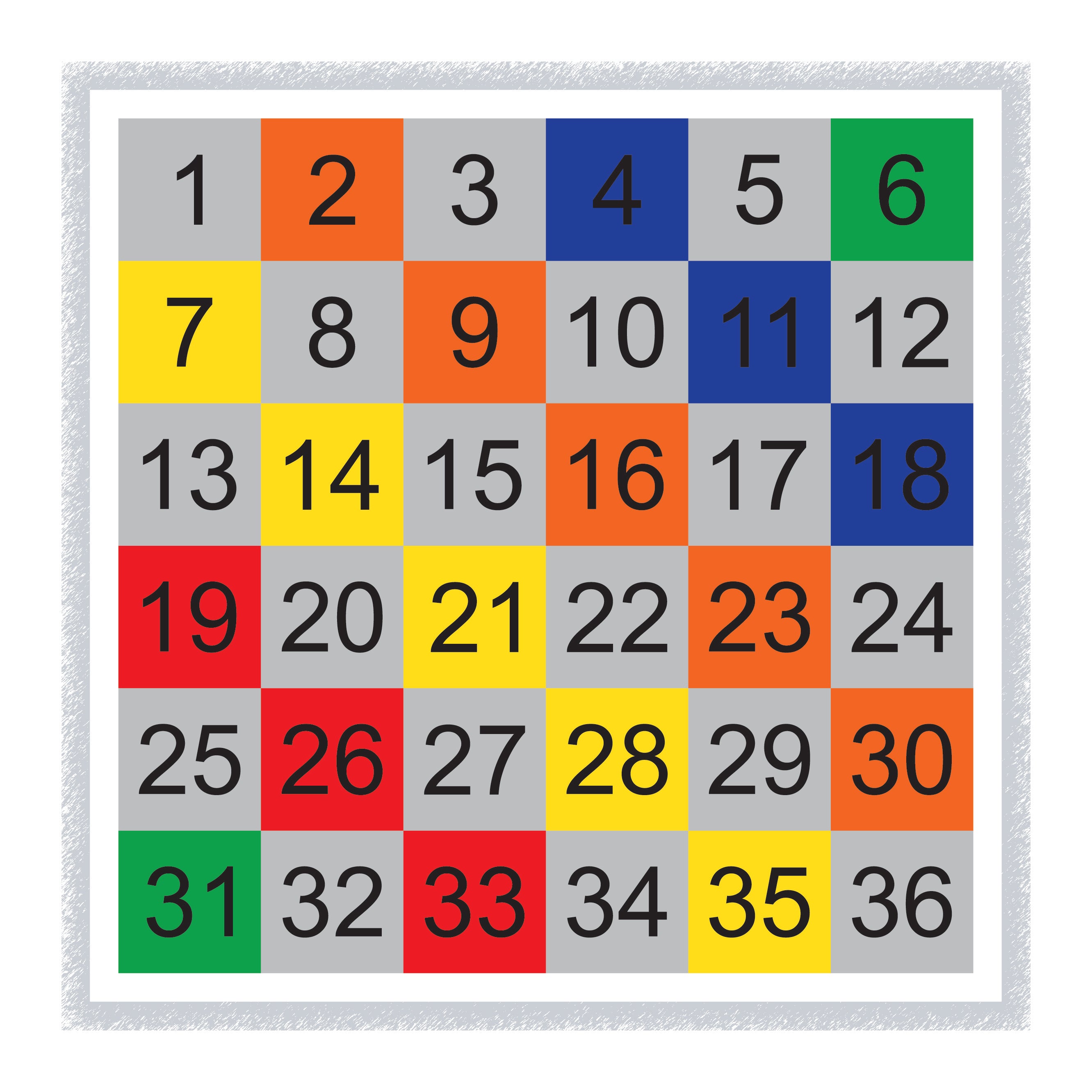 Thermoplastic 1 36 Number Board RoadCraft Safety Products UK