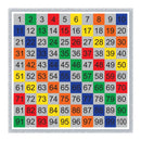 Preformed Thermoplastic 1-100 Number Board 4.1m Alternate