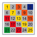Preformed Thermoplastic 1-25 Number Board 1.5m Alternate