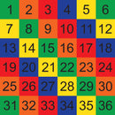 Preformed Thermoplastic 1-36 Number Board 1.8m Solid