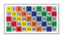 Preformed Thermoplastic 1-50 Number Board Alternate
