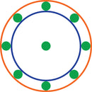 Preformed Thermoplastic Piggy in the Middle 3000mm