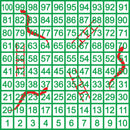 Preformed Thermoplastic Snakes & Ladders 1-100 4m Outline