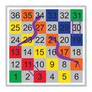 Preformed Thermoplastic Snakes & Ladders 1-36 2.5m Alternate