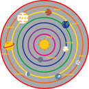 Preformed Thermoplastic Solar System 4m Dia