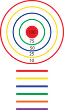 Preformed Thermoplastic Target Board & Lines 3m x 5.5m